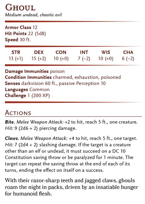 ghoul stat block 5e.